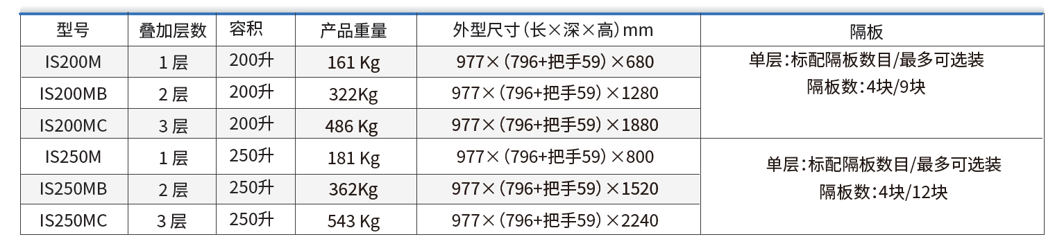 &#20048;&#25237;&#32593;&#39029;&#29256;&#45;&#20048;&#25237;&#65288;&#20013;&#22269;&#65289;